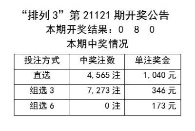 甜味涂抹醬 第186頁(yè)