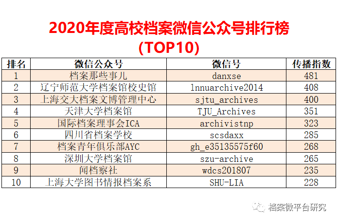 2024新奧精準(zhǔn)資料免費(fèi)大全,數(shù)據(jù)驅(qū)動(dòng)實(shí)施方案_Notebook84.777