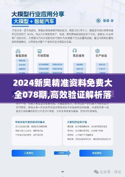 2024新澳正版免費(fèi)資料,環(huán)境適應(yīng)性策略應(yīng)用_SP46.570