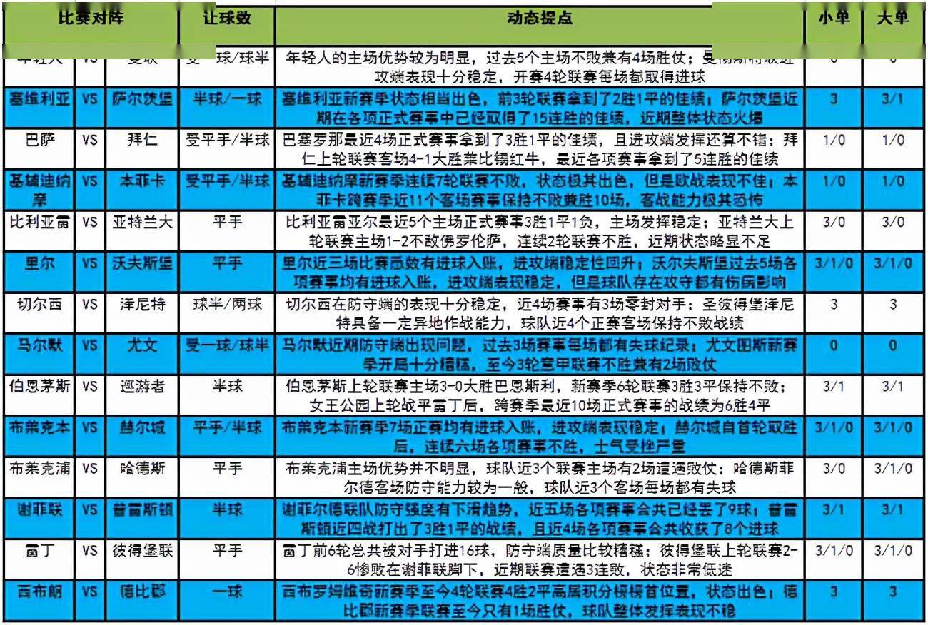 2024澳門六今晚開獎記錄,現(xiàn)狀解答解釋落實(shí)_基礎(chǔ)版20.668