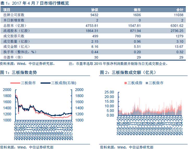 新澳天天開獎(jiǎng)免費(fèi)資料,有效解答解釋落實(shí)_1080p69.646