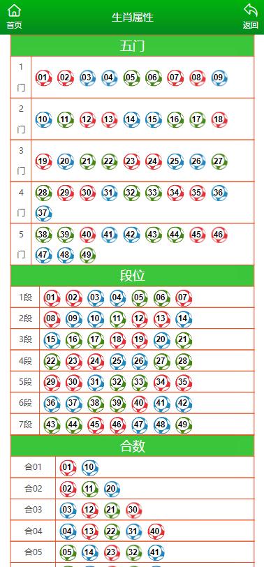 澳門最準(zhǔn)一肖一碼一碼孑,最佳精選解析說明_限定版14.751