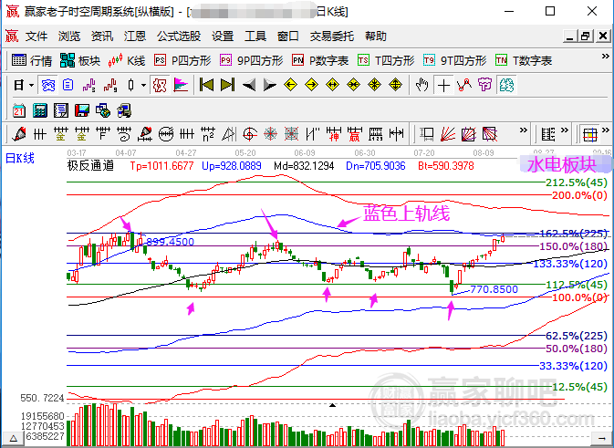 2024香港全年免費資料,未來趨勢解釋定義_專業(yè)版65.921