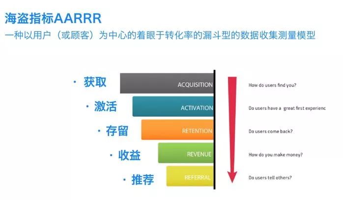 新奧精準(zhǔn)免費資料提供,深入數(shù)據(jù)解析策略_KP47.293