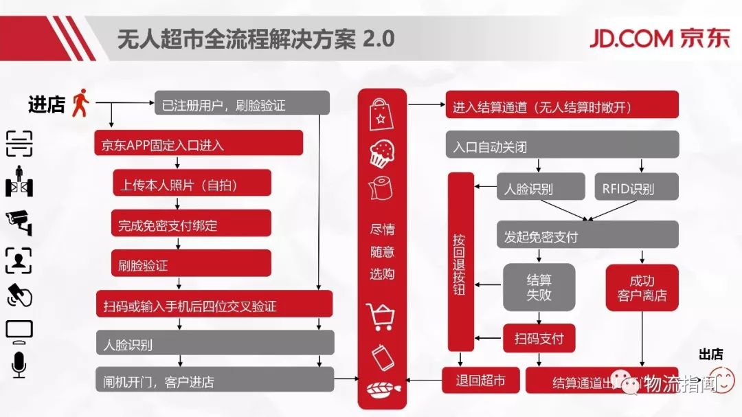 新澳門內(nèi)部資料精準大全,安全性策略解析_C版20.769