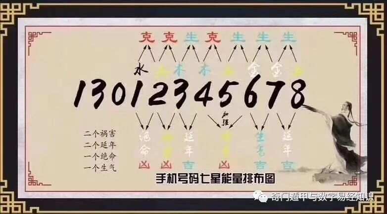 555525王中王心水高手,快速設(shè)計(jì)響應(yīng)方案_進(jìn)階款22.368