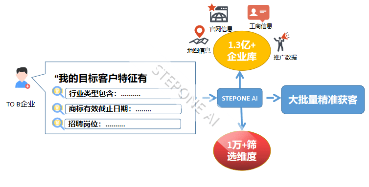 新澳精準(zhǔn)資料免費(fèi)提供4949期,結(jié)構(gòu)化評(píng)估推進(jìn)_試用版61.220