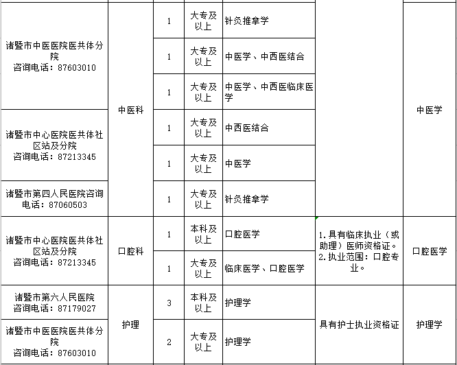 甜味涂抹醬 第168頁