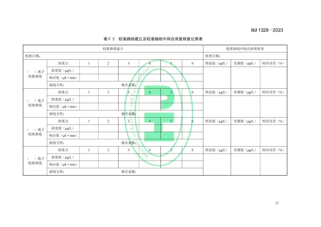 最新環(huán)境標(biāo)準(zhǔn)，塑造可持續(xù)未來(lái)的核心力量