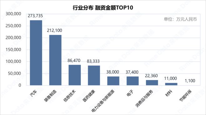 最新國民經(jīng)濟行業(yè)分類動態(tài)，行業(yè)分類更新及其影響分析