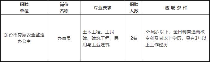 膠州市級(jí)公路維護(hù)監(jiān)理事業(yè)單位招聘公告更新，最新職位信息及要求揭秘