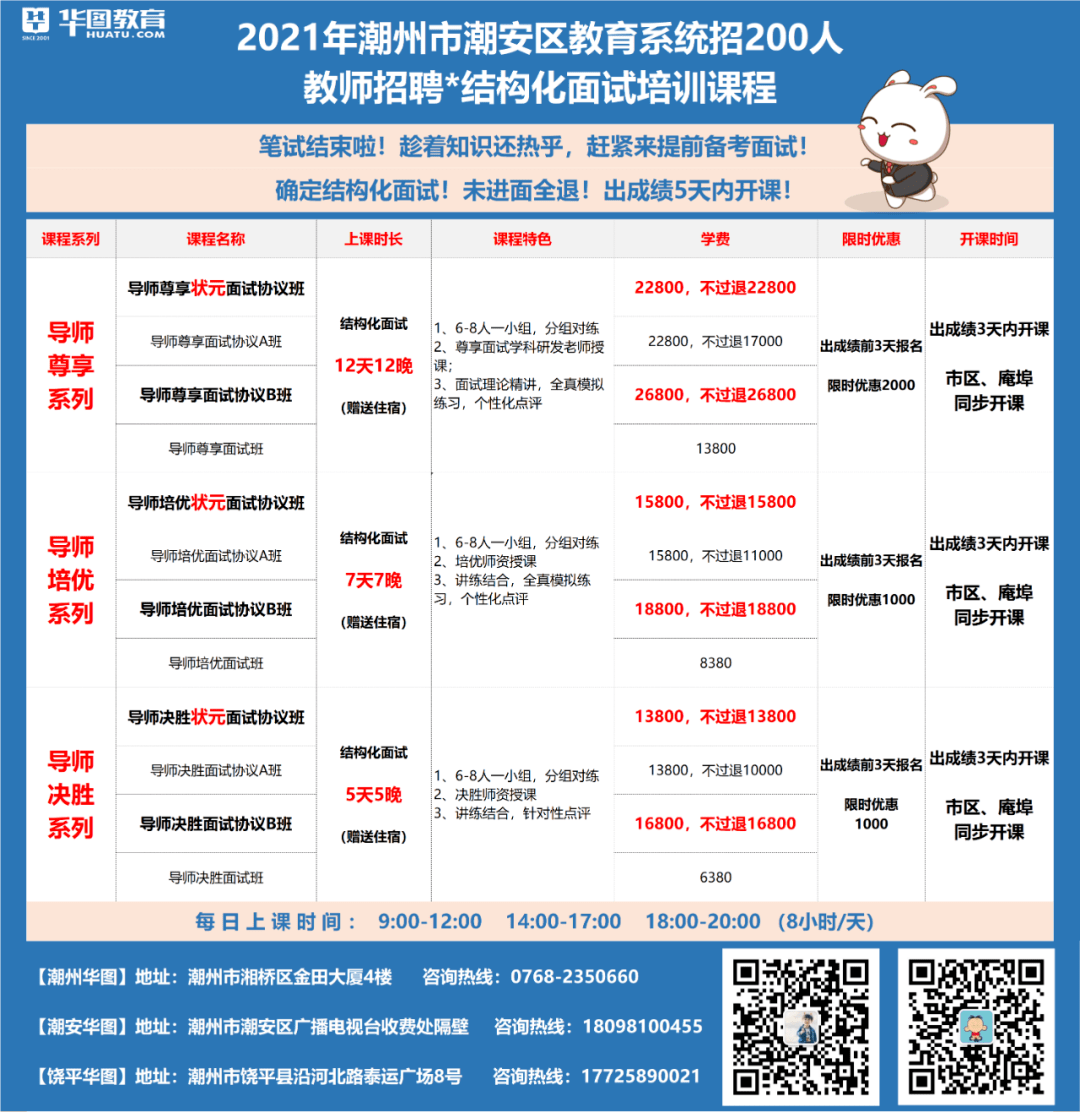 潮安最新招聘動態(tài)與職業(yè)發(fā)展機遇挑戰(zhàn)解析