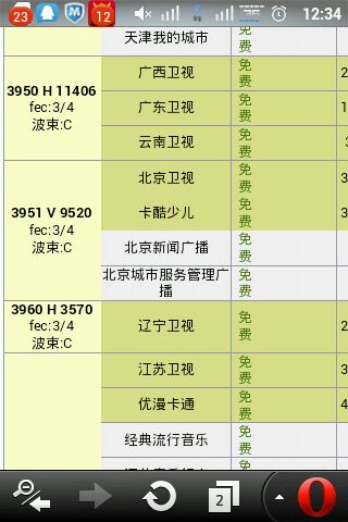 中星6B最新節(jié)目概覽，探索更多精彩內(nèi)容