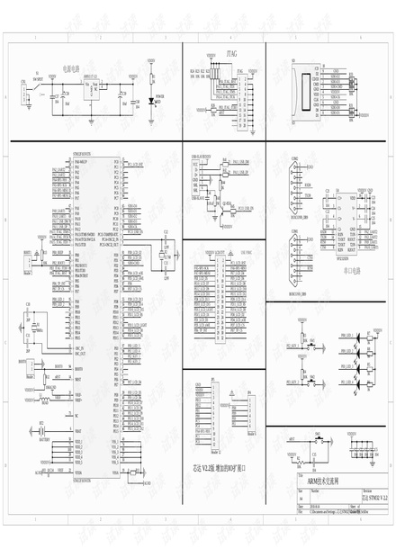 STM32最新庫(kù)探索與應(yīng)用指南