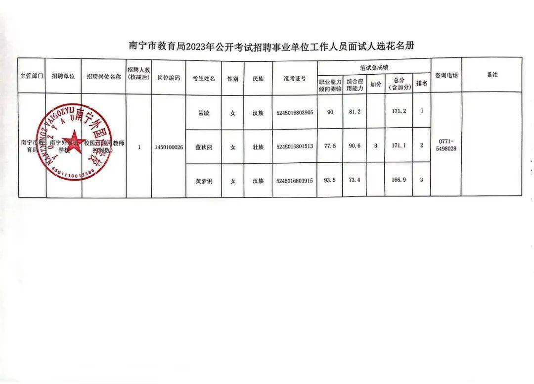 昌寧縣特殊教育事業(yè)單位最新項(xiàng)目進(jìn)展及其社會(huì)影響概述