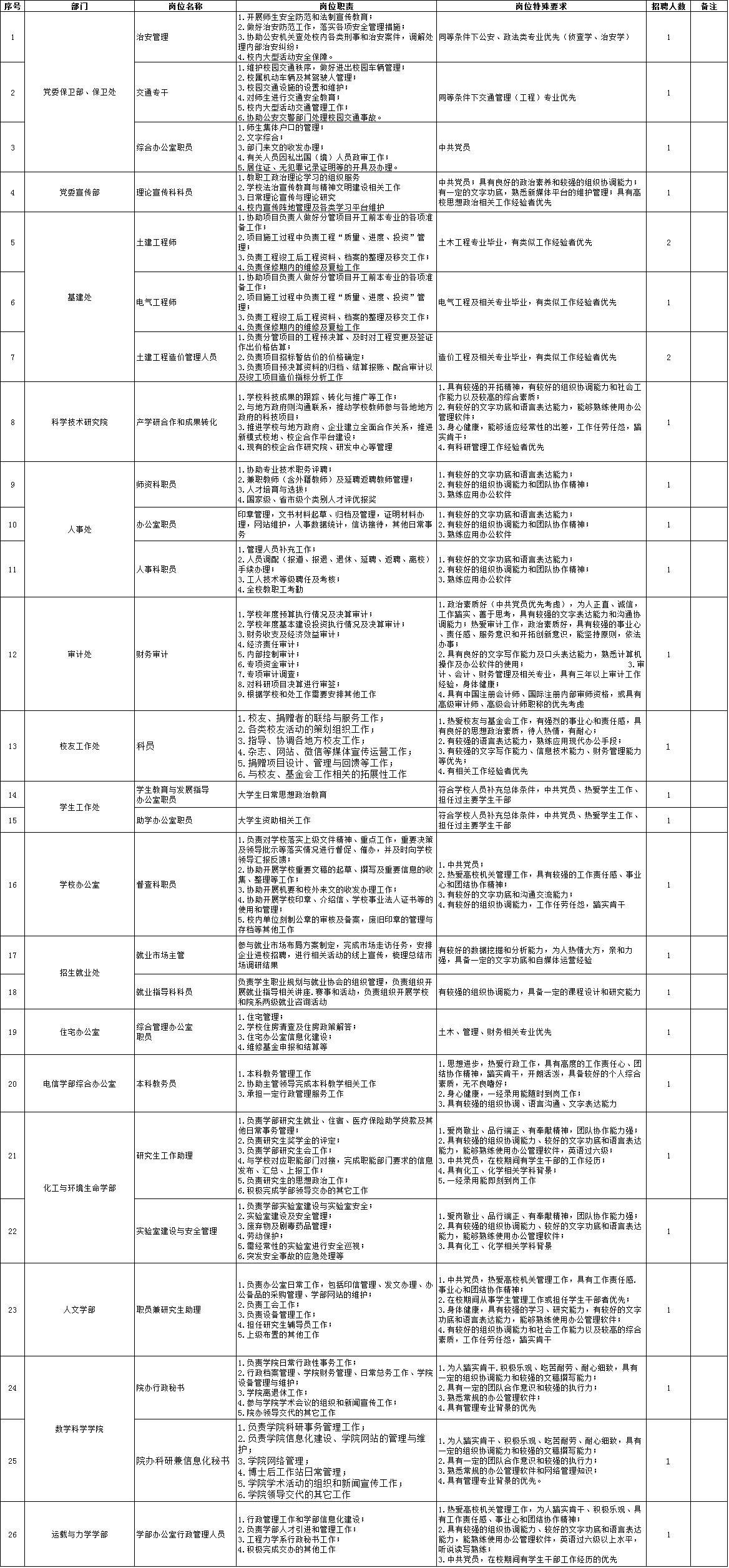 長興島最新招聘動態(tài)，職業(yè)發(fā)展的新天地，探尋新天地之旅！