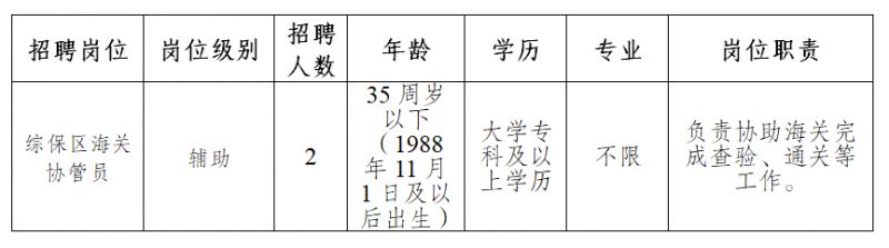 雙流區(qū)最新招聘動態(tài)，崗位更新與地區(qū)影響分析