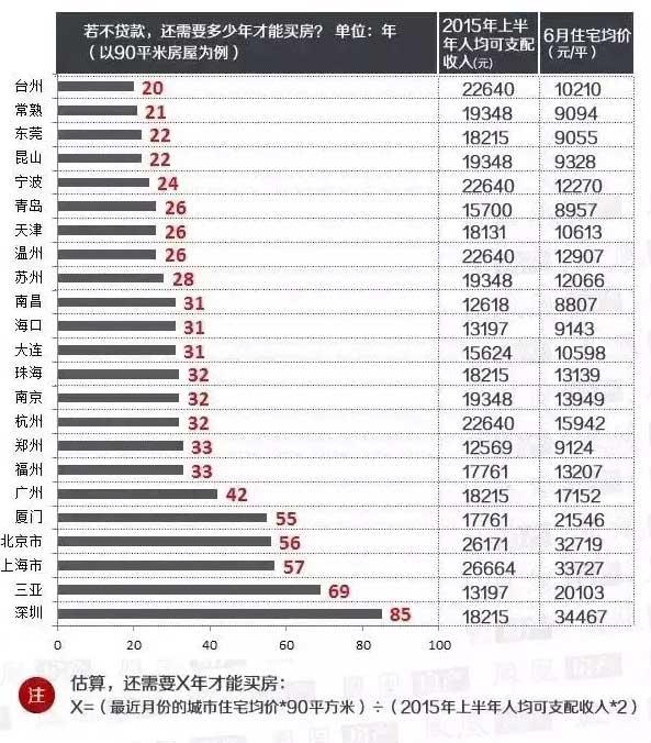 商貸利率2016最新動態(tài)解析，市場走勢、影響因素與未來展望