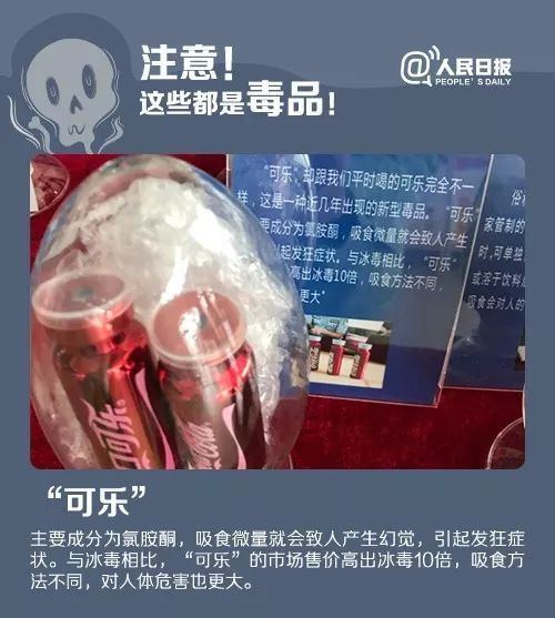 探索現代毒品威脅新領域，最新毒品種類揭秘