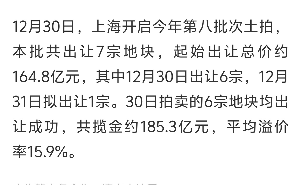 上海土地拍賣最新,上海土地拍賣最新動態(tài)，市場走勢、政策影響及未來展望