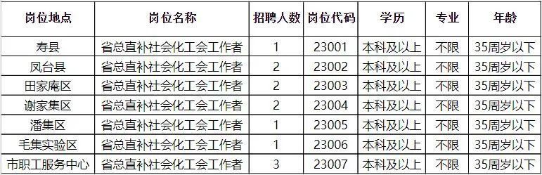 平房區(qū)最新招聘動(dòng)態(tài)，招聘信息、影響及趨勢(shì)分析