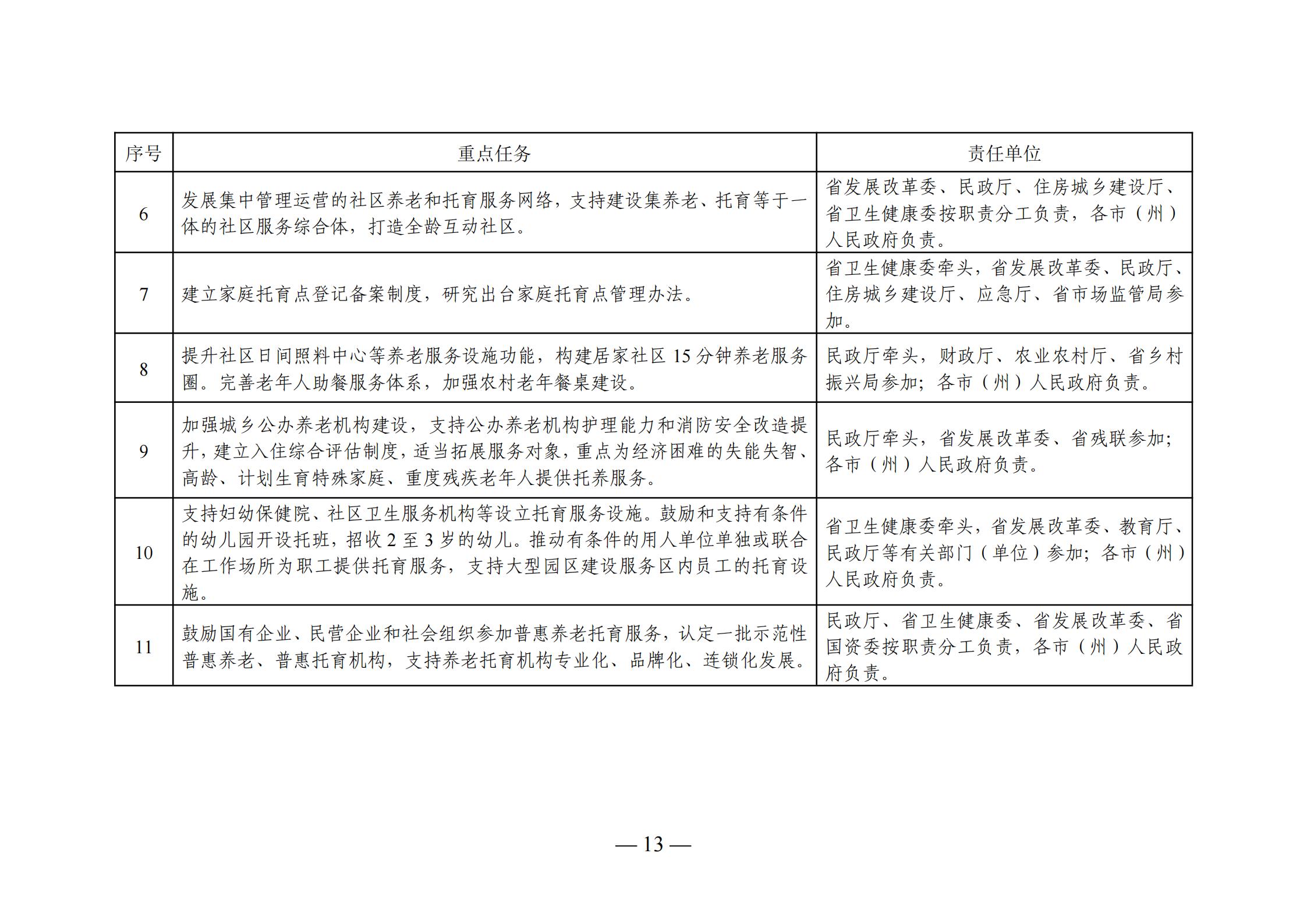 海滄區(qū)級(jí)托養(yǎng)福利事業(yè)單位發(fā)展規(guī)劃揭秘，最新戰(zhàn)略動(dòng)向與未來(lái)展望