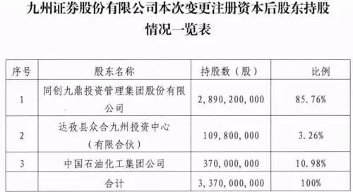 九州證券最新動(dòng)態(tài)解析，行業(yè)趨勢(shì)與公司發(fā)展戰(zhàn)略分析