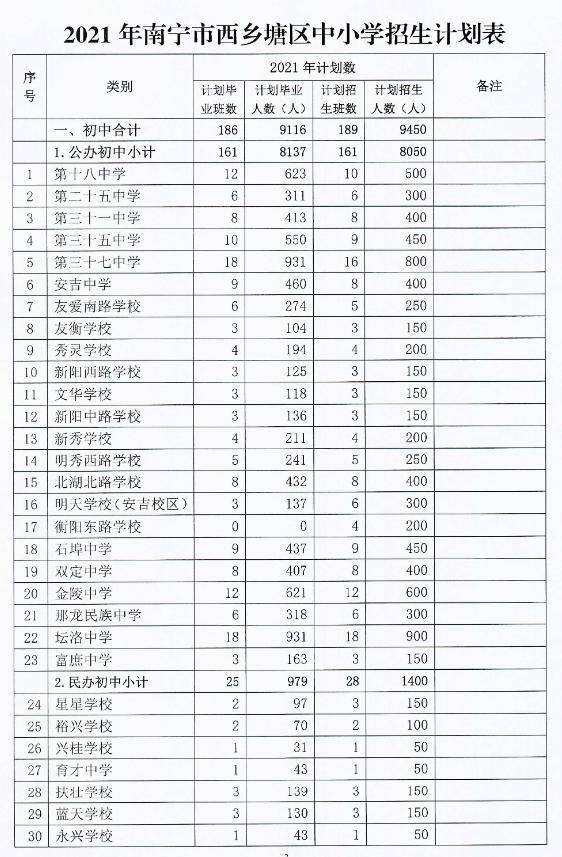 正寧縣初中最新招聘信息,正寧縣初中最新招聘信息概覽