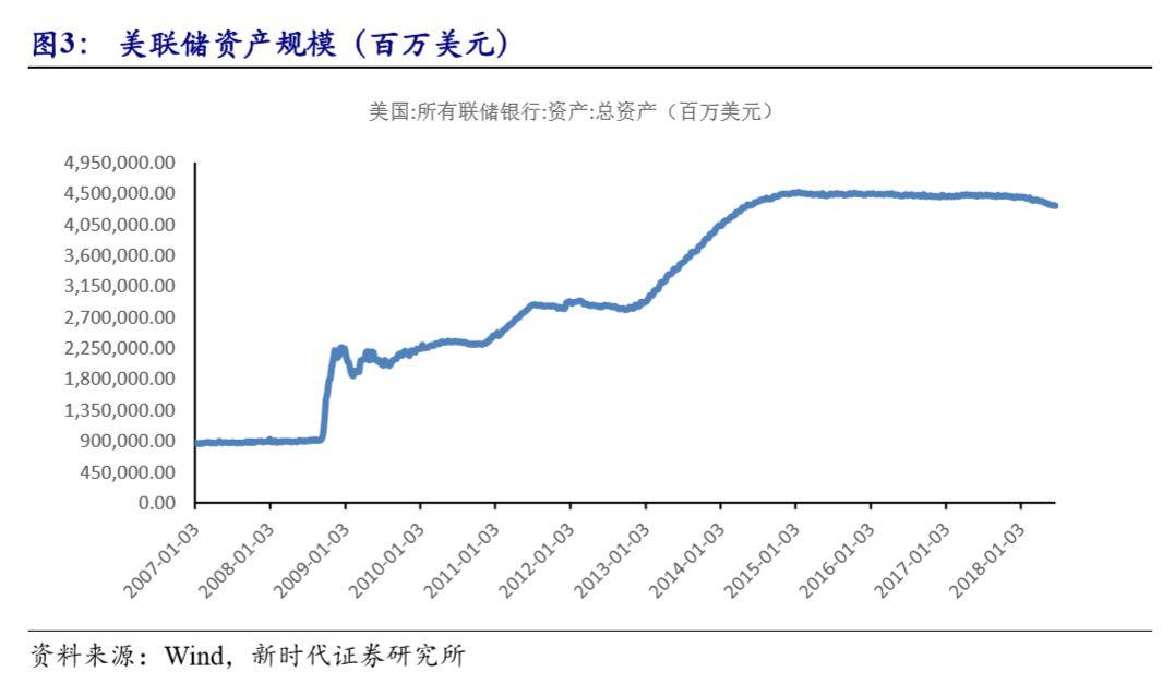 國(guó)債利率2017最新,國(guó)債利率2017最新動(dòng)態(tài)及其影響分析