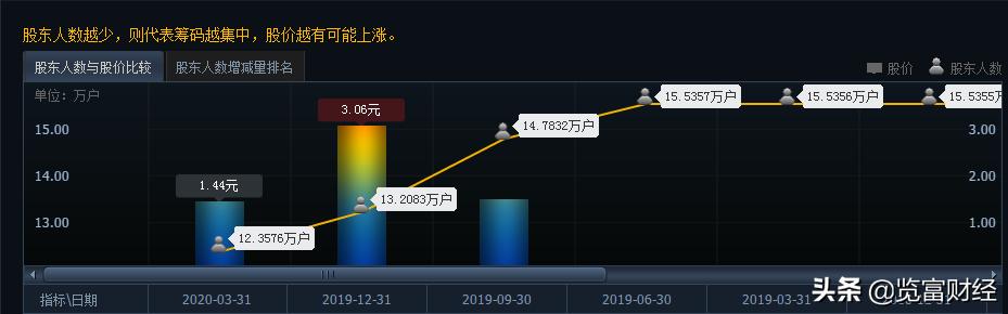 信威集團(tuán)最新消息及其深度解析