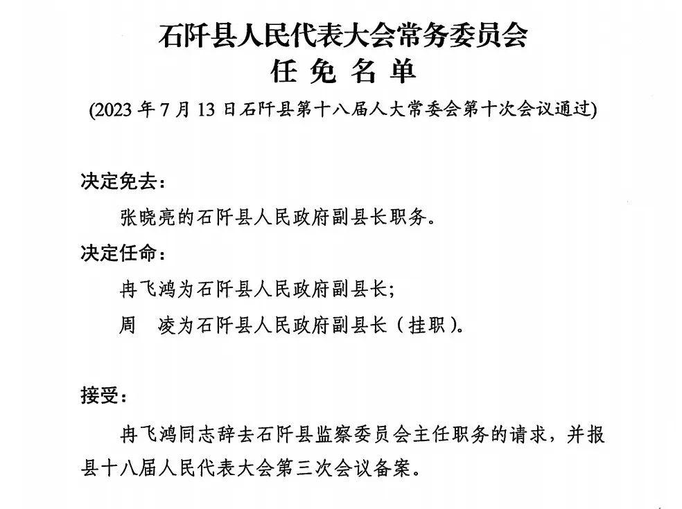 黔東南苗族侗族自治州地方志編撰辦公室人事任命新動(dòng)態(tài)及其影響