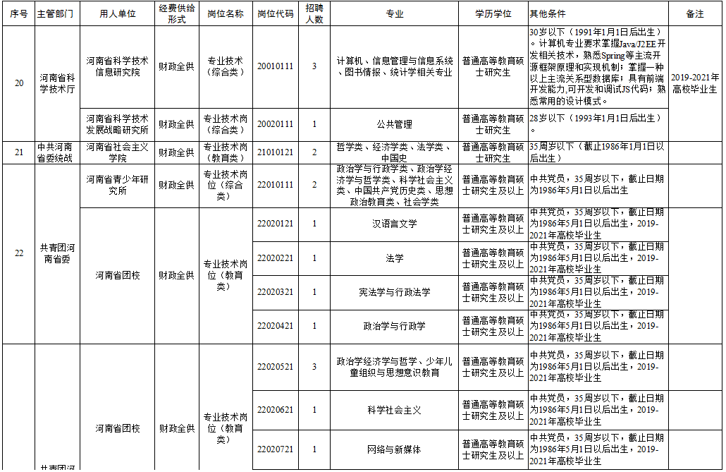 食品機(jī)械 第99頁