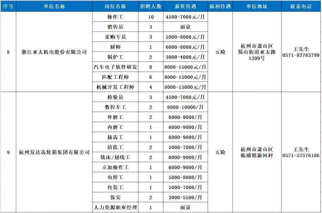 恩施州最新招聘,恩施州最新招聘動態(tài)及就業(yè)機會探討