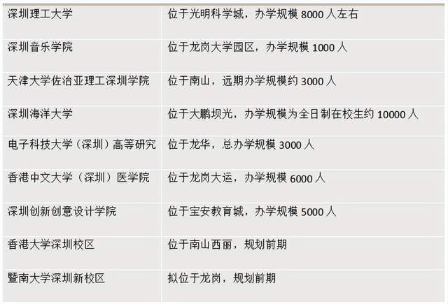 揭秘重磅出爐的2025最新一線城市名單