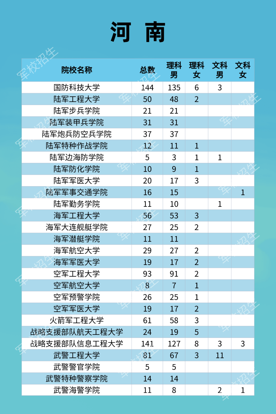 仲巴縣應(yīng)急管理局最新發(fā)展規(guī)劃概覽