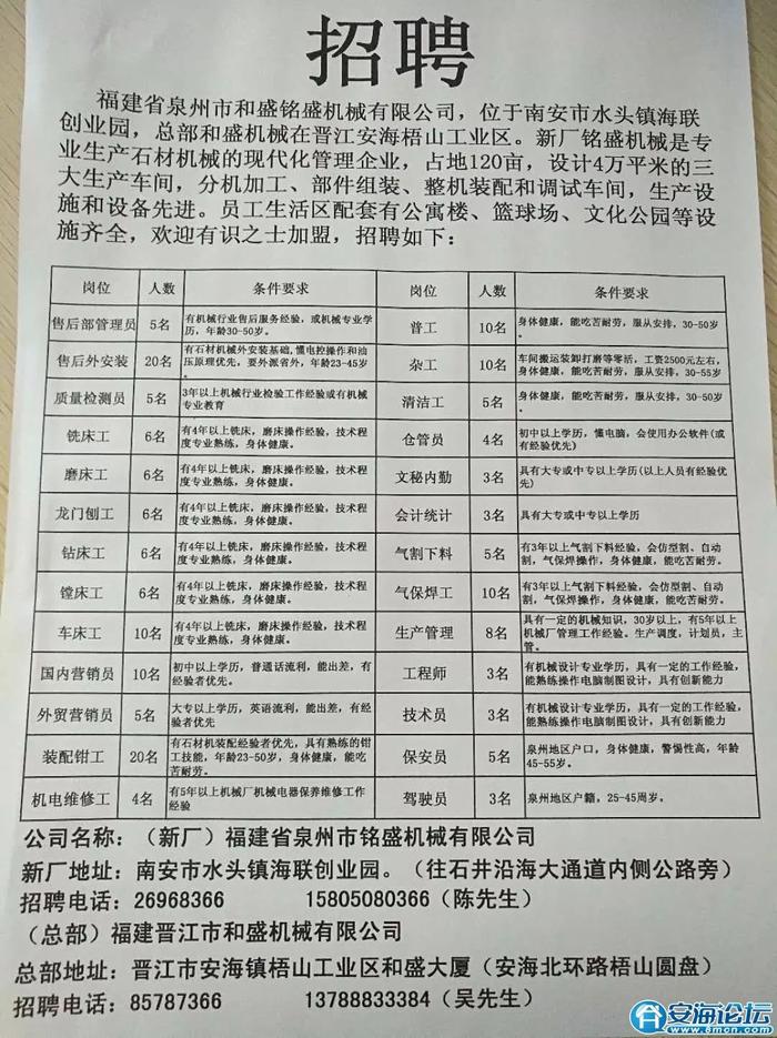 申卡村最新招聘信息與就業(yè)機(jī)遇深度探討