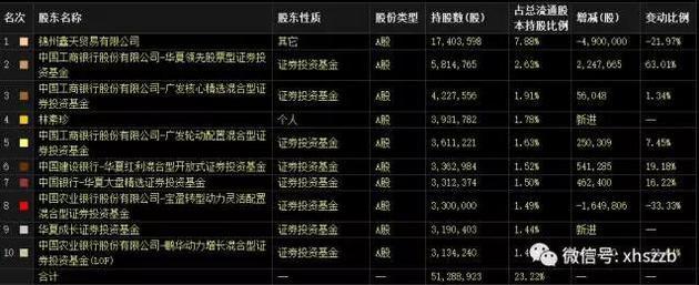 神霧環(huán)保邁向綠色未來(lái)的堅(jiān)定步伐，最新消息與動(dòng)態(tài)更新