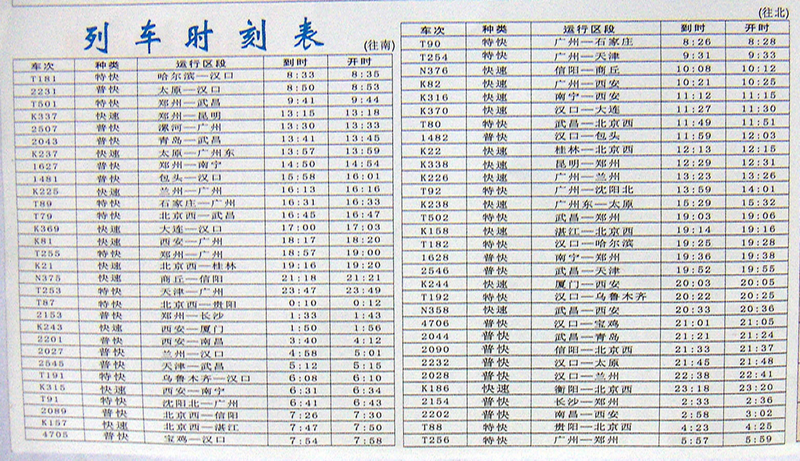 最新火車時(shí)刻表查詢，一站式解決你的出行需求