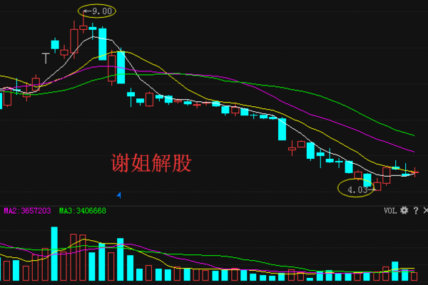 中國中冶最新分紅消息展望與解析