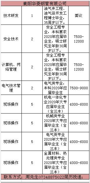 甜味涂抹醬 第71頁