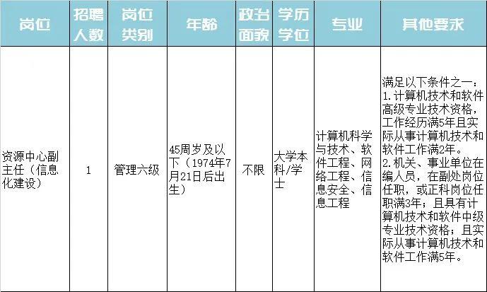 名山縣特殊教育事業(yè)單位最新招聘信息匯總與動(dòng)態(tài)概述