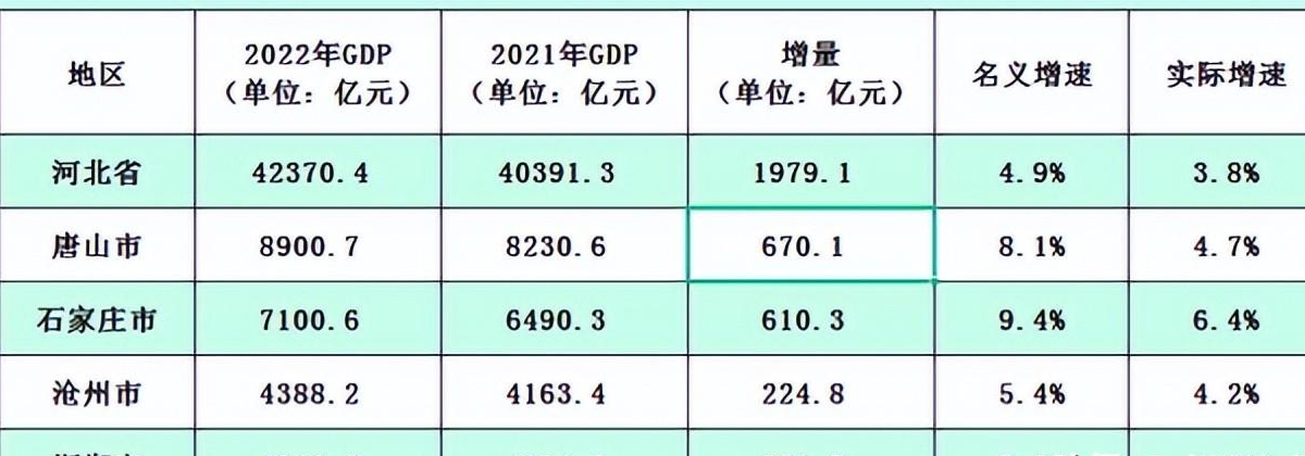 滄州撤縣設區(qū)動態(tài)，城市發(fā)展的新篇章開啟