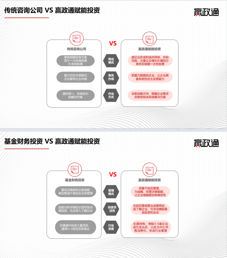 最新投資模式探索與未來展望，投資領(lǐng)域的革新展望