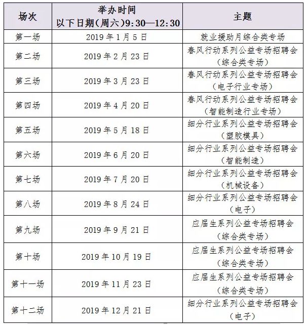 沙井明陽電路最新招聘啟事發(fā)布