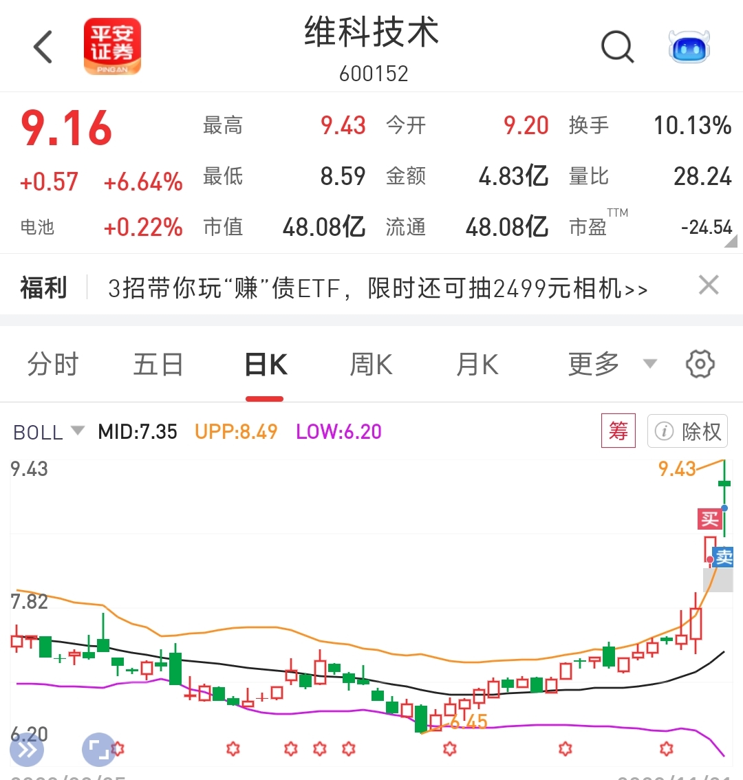 維科技術(shù)股票最新消息全面解析與動態(tài)更新