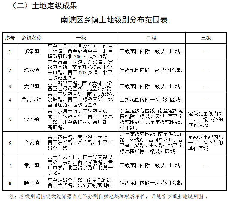 烏蘭花鎮(zhèn)最新交通新聞更新，交通動態(tài)一覽