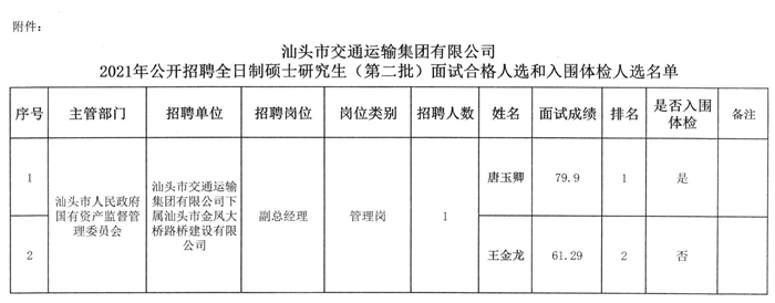 宏偉區(qū)公路運(yùn)輸管理事業(yè)單位，探索現(xiàn)代運(yùn)輸管理的創(chuàng)新之路最新項(xiàng)目啟動(dòng)