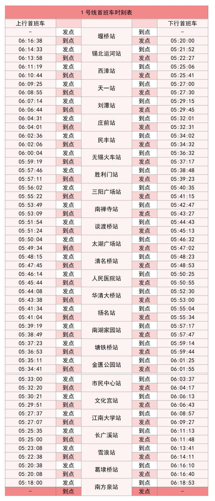 朱錢衛(wèi)線最新時(shí)刻表詳解及查詢指南