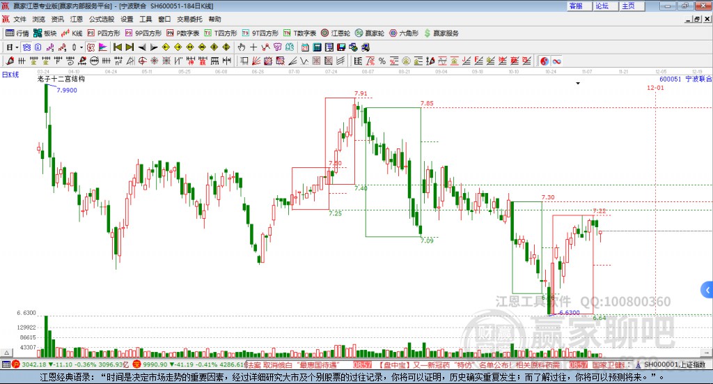 寧波聯(lián)合股票最新動態(tài)全面解讀