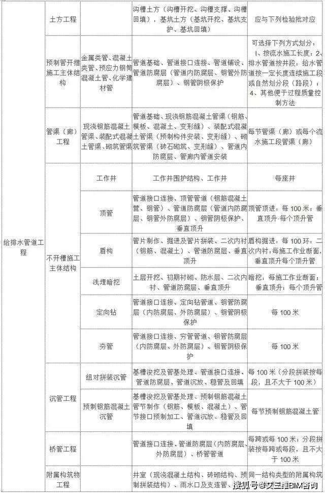 子長縣特殊教育事業(yè)單位最新項(xiàng)目進(jìn)展與影響概述